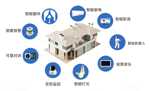 1670898631136002.jpg src=http___www.meigsmart.com_userfiles_images_2021_08_17_2021081709305645.png&refer=http___www.meigsmart.jpg